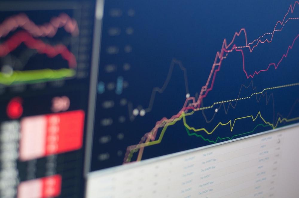 Algorithmic Trading